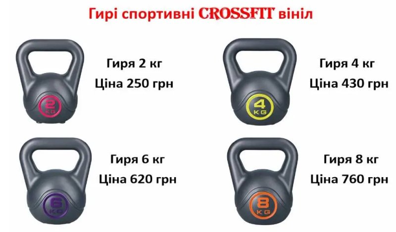 Гиря 12 кг вінілова спортивна нові Гирі Гири ( Усі ваги в наявності ) — фото 2
