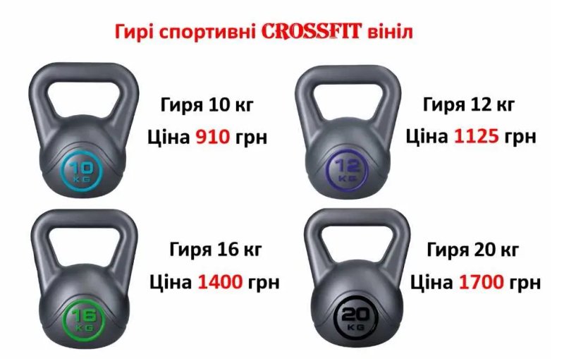 Гиря 12 кг вінілова спортивна нові Гирі Гири ( Усі ваги в наявності ) — фото 3