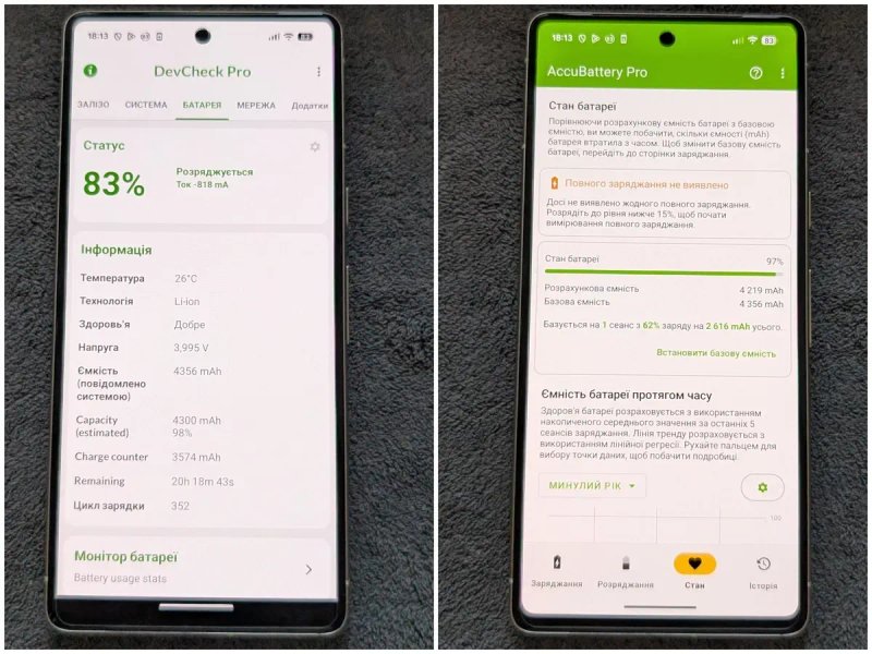 Google pixel 7•Lemonglass•8/128Gb•Android 16•eSim•UNLOCKED! — фото 4