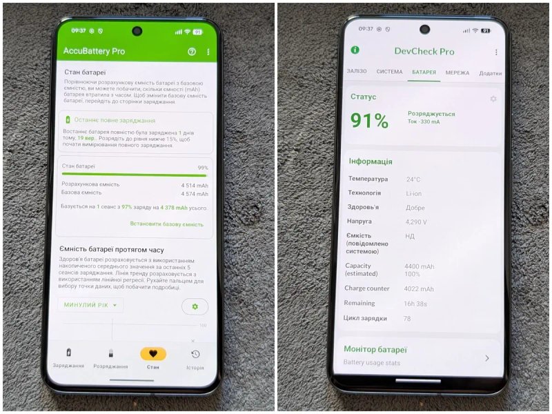 Google pixel 8•8/256Gb•120Hz•Black•OEM UNLOCKED•Android 17•Как Новый! — фото 4