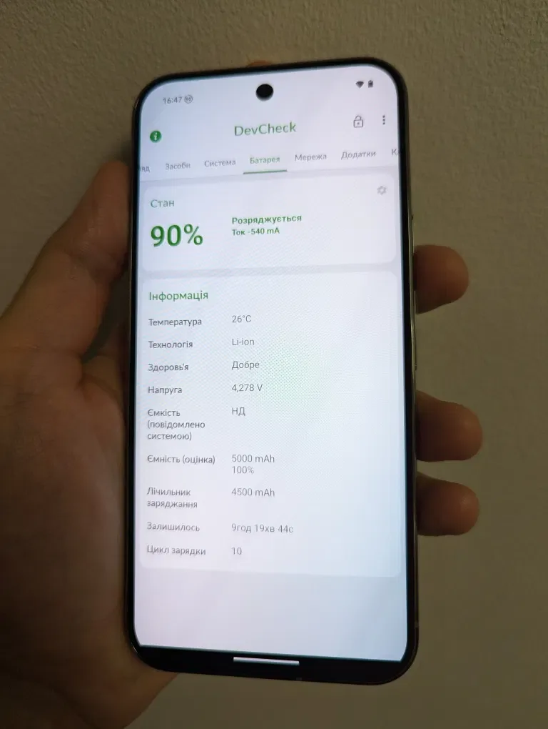 Google Pixel 9 Pro XL Neverlock НОВИЙ 16/256/512 GB — фото 2
