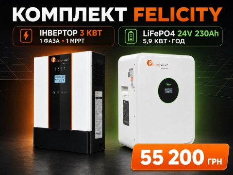 Готовий комплект резервного живлення Felicity для квартири будинку офісу або магазину