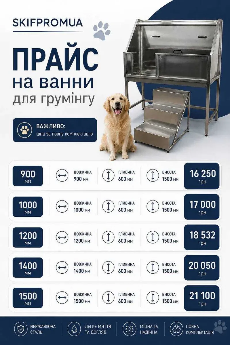Грумінг Ванна, Мийка для грумінгу — фото 8