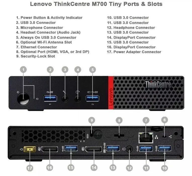 ГУРТ ПК Lenovo ThinkCentre M700 tiny s1151  i5-6500Т 8gb RAM 240 SSD — фото 4