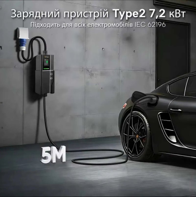 GUWIEYG Зарядное устройство 7.2kW 32А + WIFI (Type 1 / Type 2 / Tesla / GBT) — фото 7