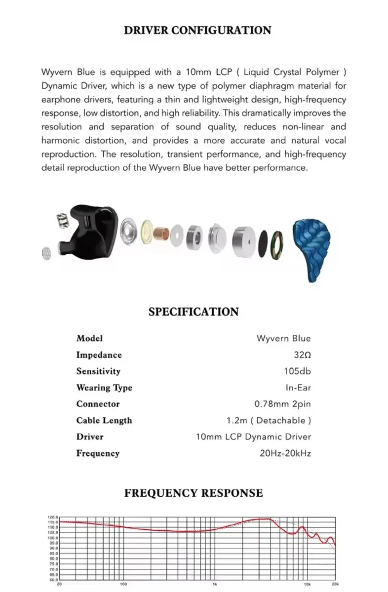 IEMs QoA Celest Wyvern 1DD 10мм LCP — фото 6