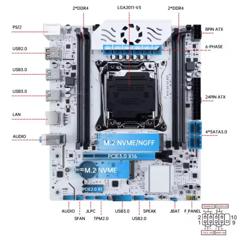 Ігровий комплект X99 Xeon E5 2680v4 Soyo D4 C612 16Gb [32gb] ПК Збірка — фото 5