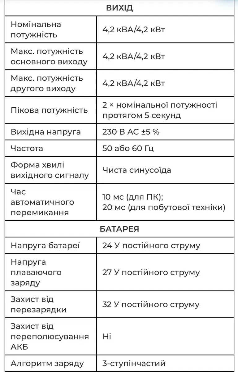 Інвертор Anenji 4.2kw-24V-PRO (4200W 24V ANJ-4.2W-24V-W-Pro)Wi-Fi — фото 6