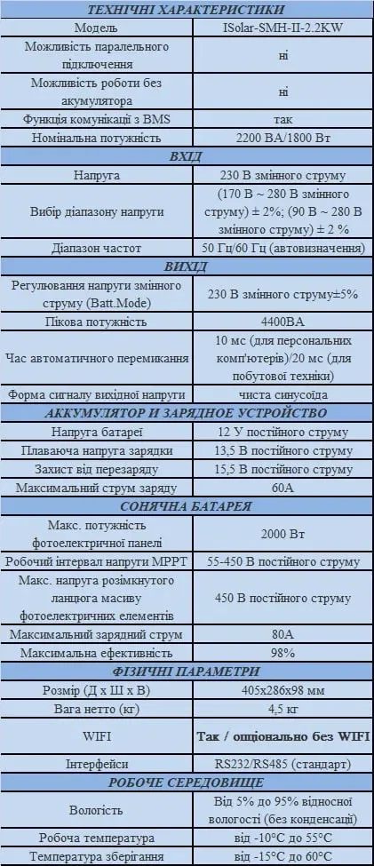 Інвертор EASUN 2.2kW 12V SMH / Инвертор 2,2kw 12V — фото 2