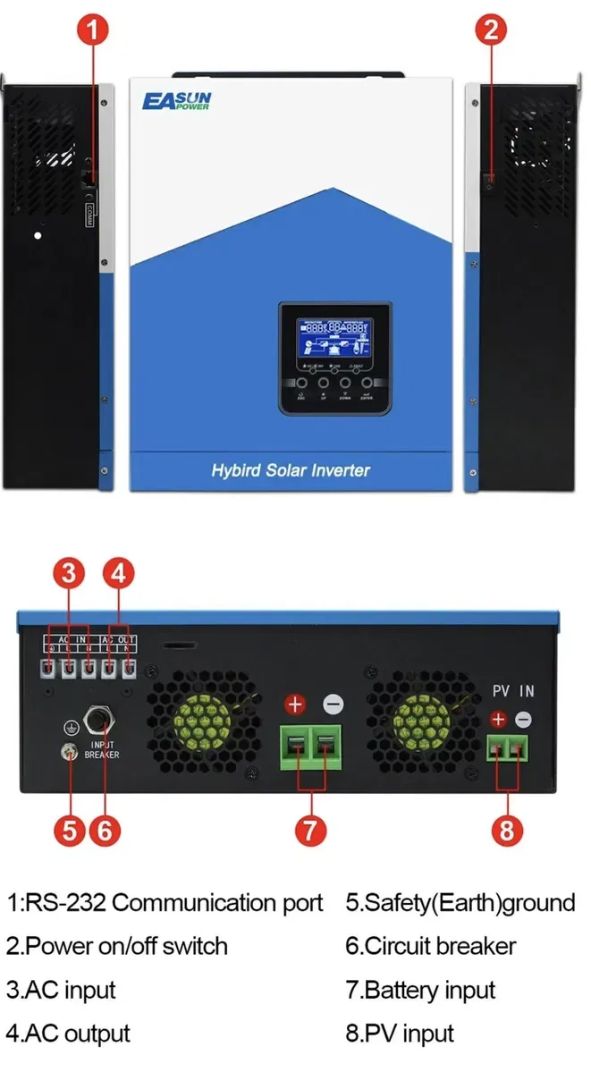 Інвертор EASUN 2.2kW 12V SMH / Инвертор 2,2kw 12V — фото 3
