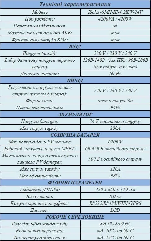 Інвертор EASUN 4.2kW 24V SMH(III) / Инвертор EASUN 4.2kW 24V — фото 2