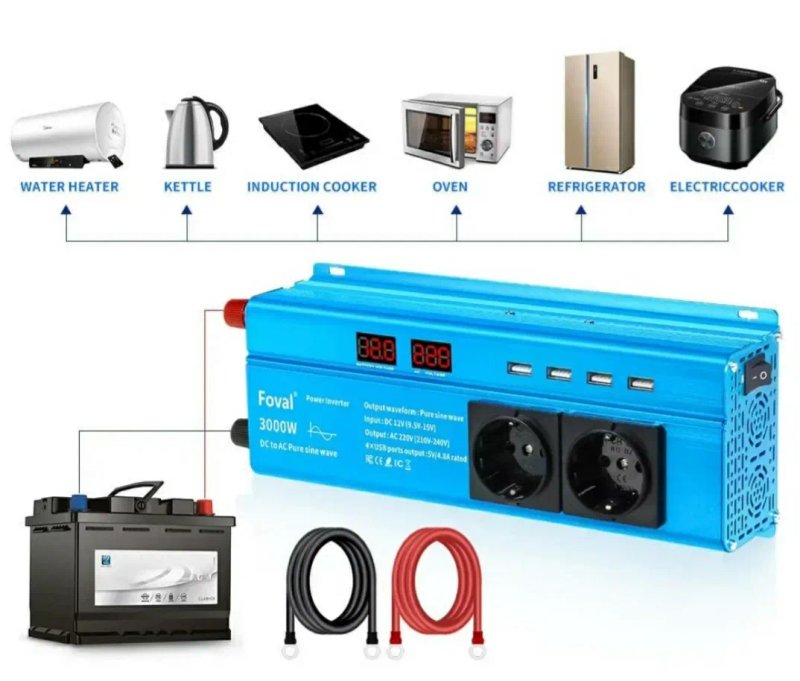 Інвертор Foval перетворювачь инвектор 12/220V ,3000W чистый синус — фото 2