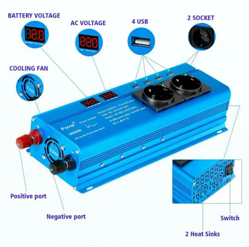Інвертор Foval перетворювачь инвектор 12/220V ,3000W чистый синус — фото 3