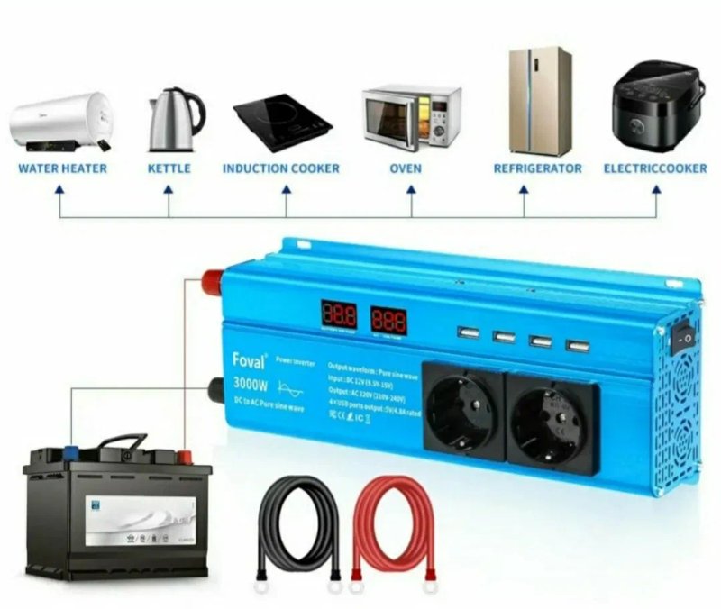 Інвертор FOVAL  перетворювач  инвектор 12/220V,3000w  чистый синус. — фото 6