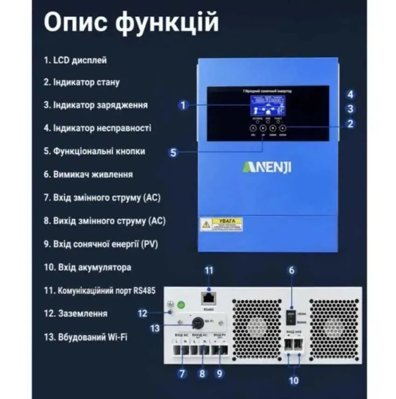 Інвертор гібридний 4.2 кВт система резервного живлення для дому з акумуляторами чистий синус для котла сонячний гибридный инвертор ‼️ХІТ‼️ — фото 4