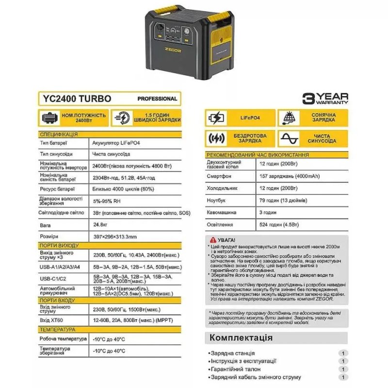 Инверторная аккумуляторная зарядная станция 2.4 кВт Zegor YC2400 TURBO 2400Вт, Пиковая мощность 4800Вт, LiFePO4, Чистая синусоида — фото 4