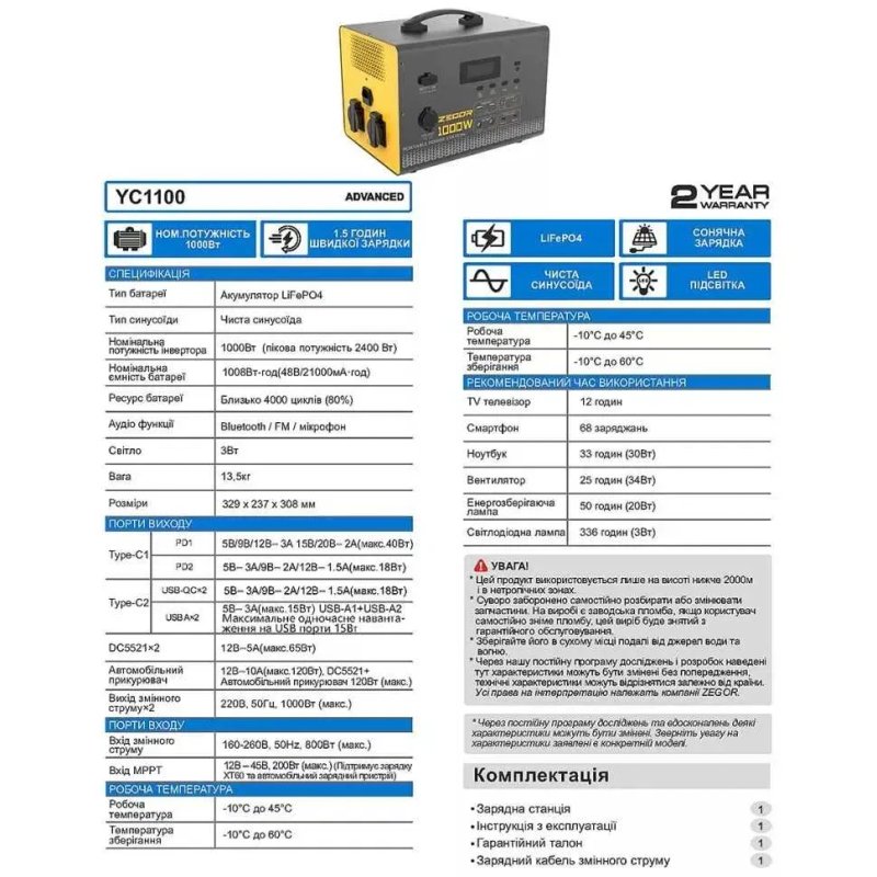 Инверторная аккумуляторная зарядная станция Zegor YC1100 (1000 Вт, Пиковая мощность 2400 Вт, Чистая синусоида) для холодильника, ноутбука и всего дома — фото 2