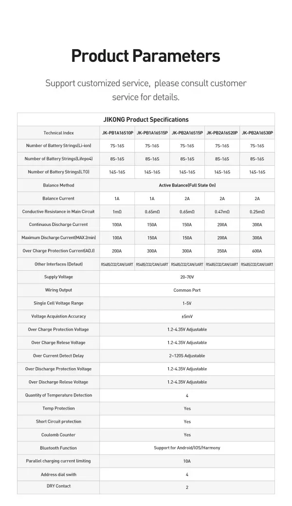 Інверторні BMS JK-PB2A16S20P V19, 200А/350А, балансування 2А, 16s, БМС акумулятор — фото 3