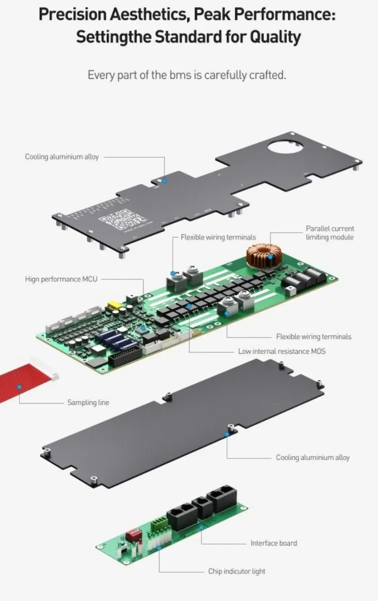 Інверторні BMS JK-PB2A16S20P V19, 200А/350А, балансування 2А, 16s, БМС акумулятор — фото 6