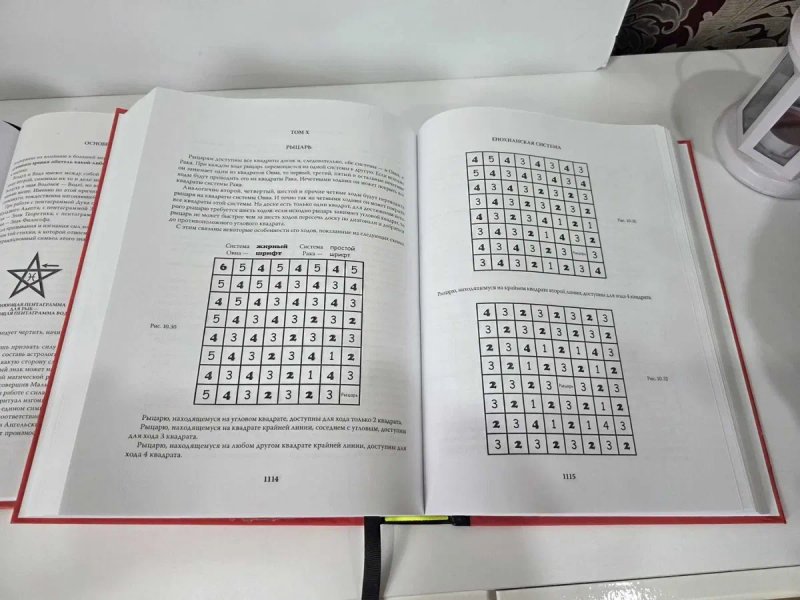 Израэль Регарди "Полная система магии Золотой Зари" — фото 7