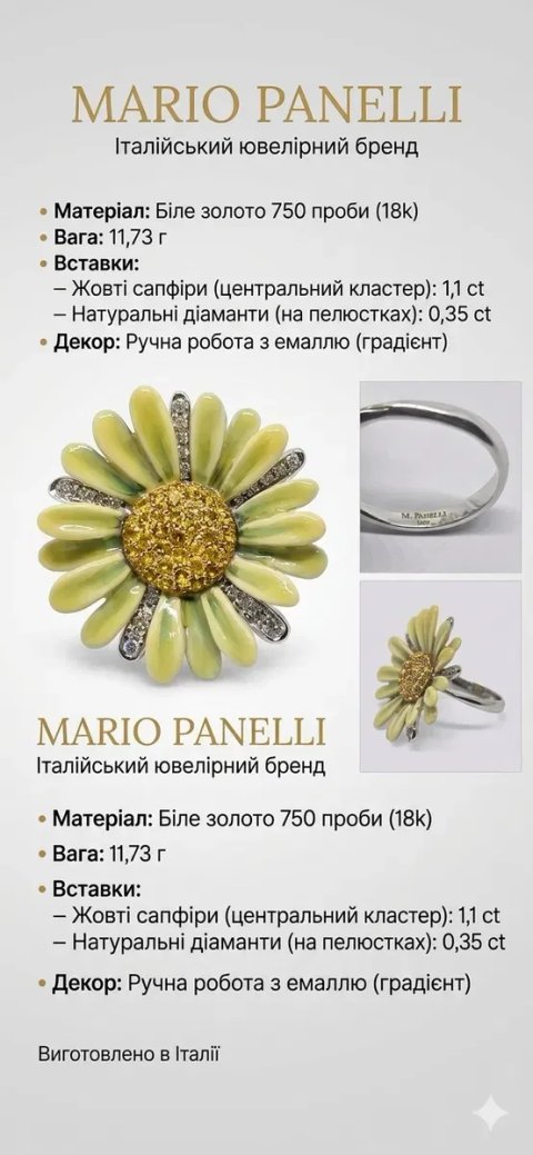 Каблучка Mario Panelli  з натуральними діамантами 0,35 сt