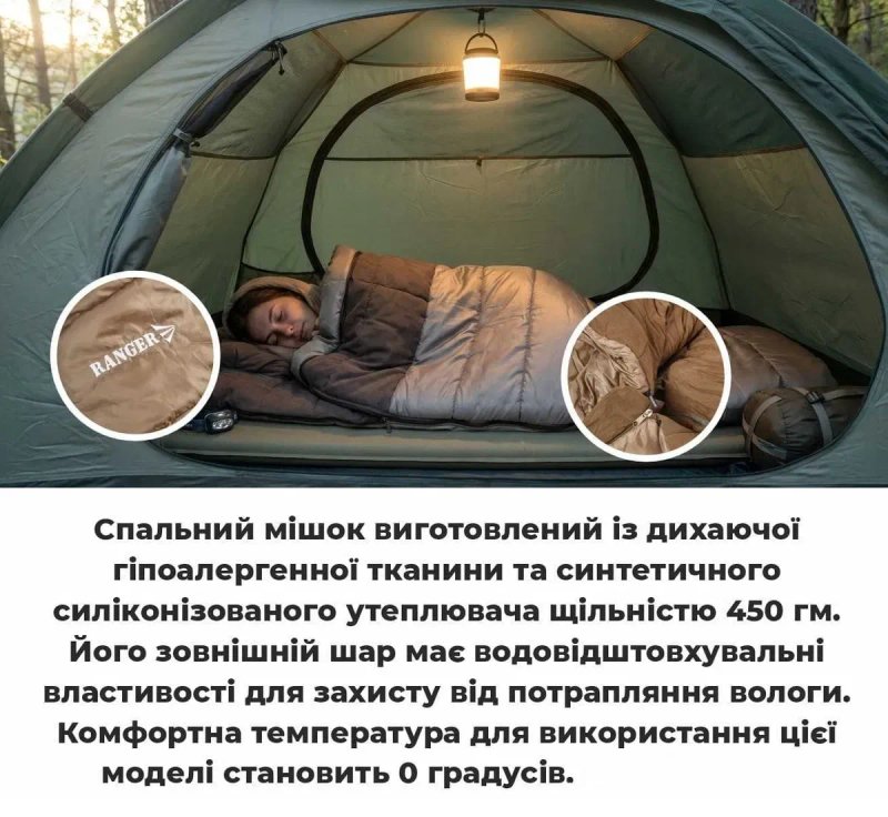 Карповый спальник Спальный мешок Ranger 4 season демисезонный кокон на флисе для рыбалки раскладушки карповой кровати теплый оригинал — фото 8