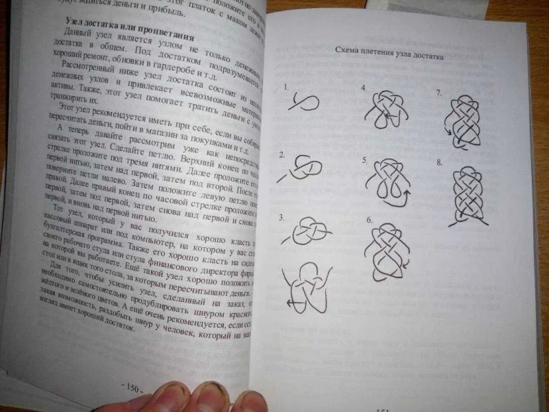 Книга Большая книга славянской магии. Ольга и Елена Крючкова — фото 5