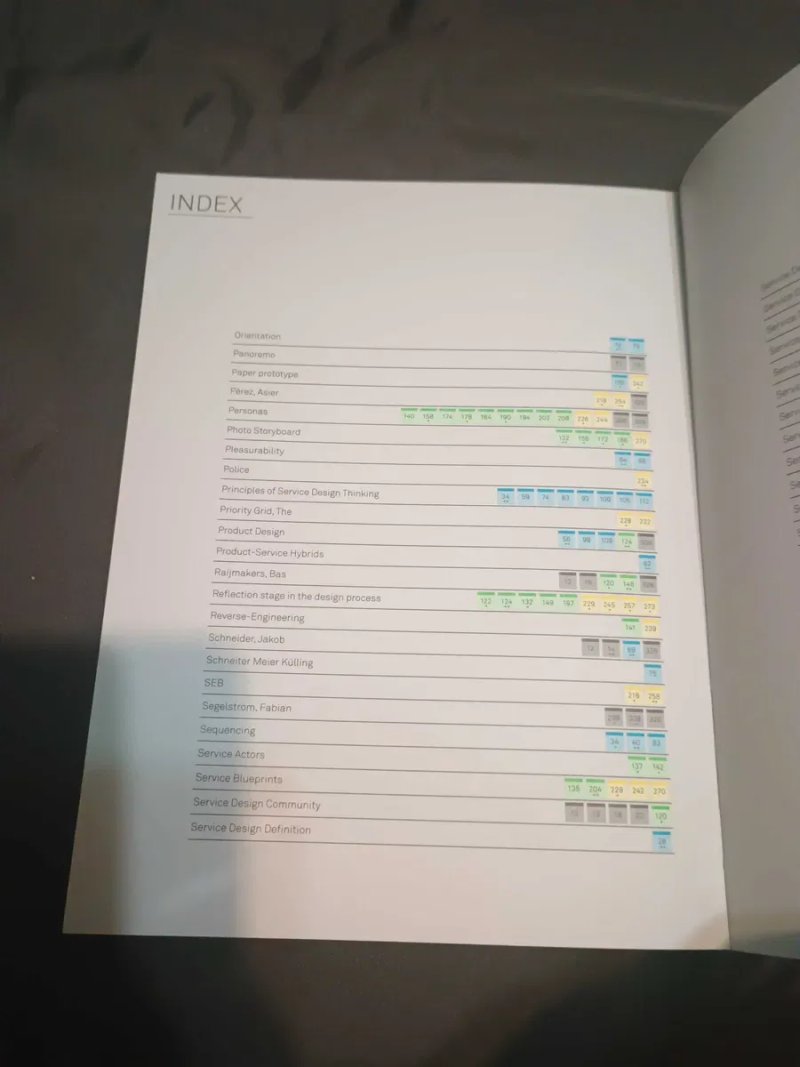 Книга This is service design thinking легендарная — фото 4