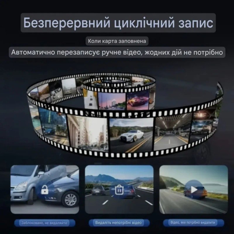 Компактний відеореєстратор CAR DVR UHD 4K+1080p Full HD (2 камери) 360° IPS 3" G-sensor SD-card — фото 4
