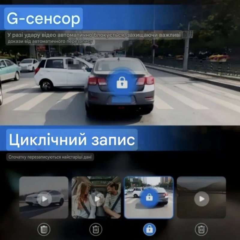 Компактний відеореєстратор CAR DVR UHD 4K+1080p Full HD (2 камери) 360° IPS 3" G-sensor SD-card — фото 5