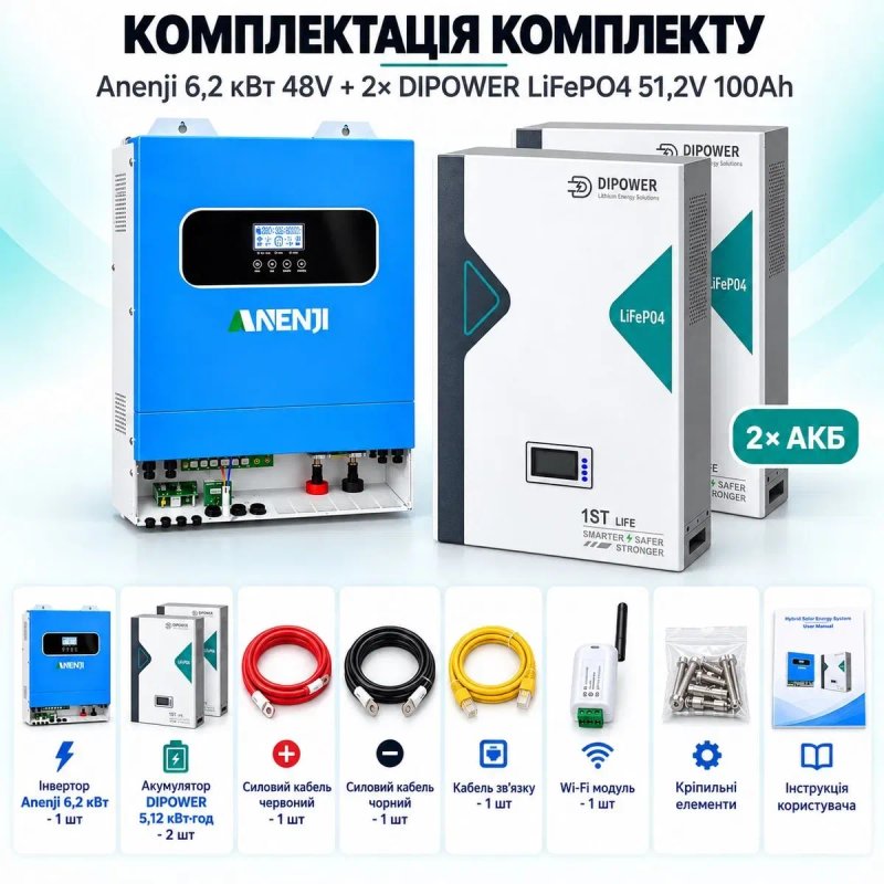 Комплект гібридний сонячний інвертор Anenji 11 кВт 48 В Wi-Fi 2 MPPT + Акумулятор літій залізо фосфатний 10 кВт Dipower з дисплеєм класу А АКБ з BMS — фото 2