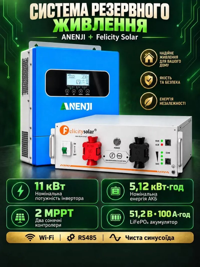 Комплект гібридний сонячний інвертор Anenji 11 кВт 48 В Wi-Fi 2 MPPT + акумулятор Felicity Solar 5.12 кВт smart BMS 6000 циклів ДБЖ АКБ 5000 Вт — фото 2