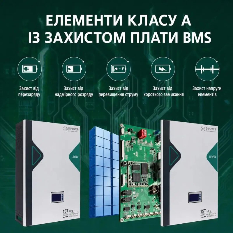 Комплект гібридний сонячний інвертор Anenji 11 кВт 48 В Wi-Fi 2 MPPT + Акумулятор літій залізо фосфатний 10 кВт Dipower з дисплеєм класу А АКБ з BMS — фото 7