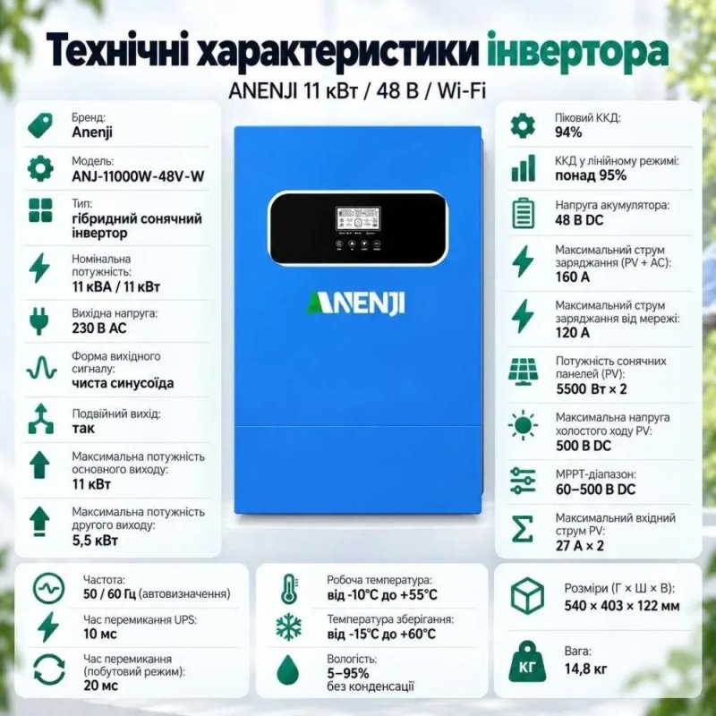 Комплект гібридний сонячний інвертор Anenji 11 кВт 48 В Wi-Fi 2 MPPT + акумулятор Felicity Solar 5.12 кВт smart BMS 6000 циклів ДБЖ АКБ 5000 Вт — фото 8
