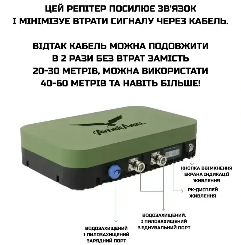 КОМПЛЕКТ: Репитер AVENGER для антенн-усилителей с Кабелями 20m+20m. — фото 4
