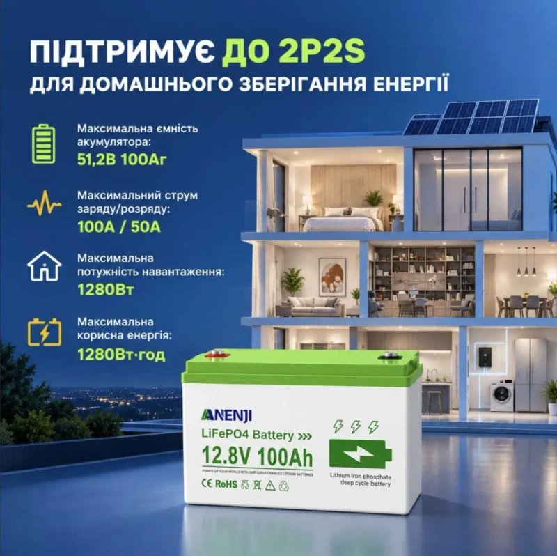 Комплект резервного питания Anenji 4,2 кВт + 2 LiFePO4 100Ah, гибридный инвертор Wi-Fi, АКБ Bluetooth УСТАНОВКА — фото 7