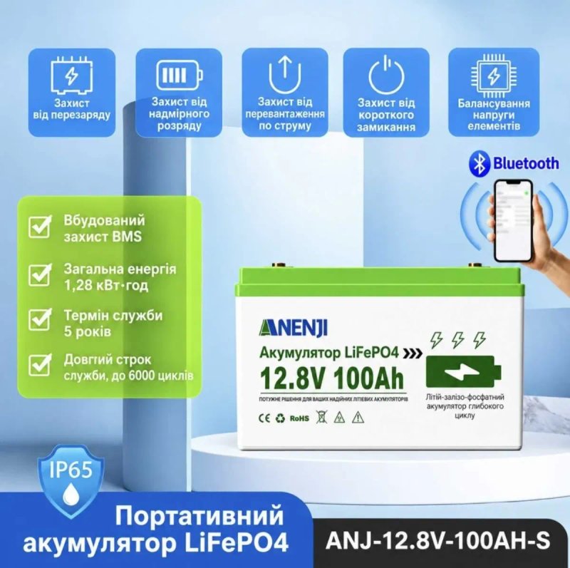 Комплект резервного питания Anenji 4,2 кВт + 2 LiFePO4 100Ah, гибридный инвертор Wi-Fi, АКБ Bluetooth УСТАНОВКА — фото 8