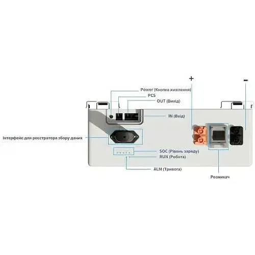 Комплект резервного питания: Гибридный инвертор Deye SUN 6K SG05LP1 AM2 PLUS и аккумулятор Deye LV SE F5 Pro C (5.12 кВтч) — фото 6