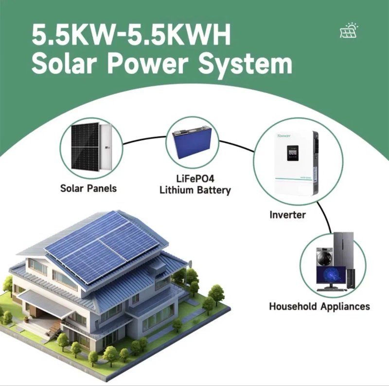Комплект резервного живлення 6,2 кВт Terinedy + LiFePO4 48V 100Ah — фото 3