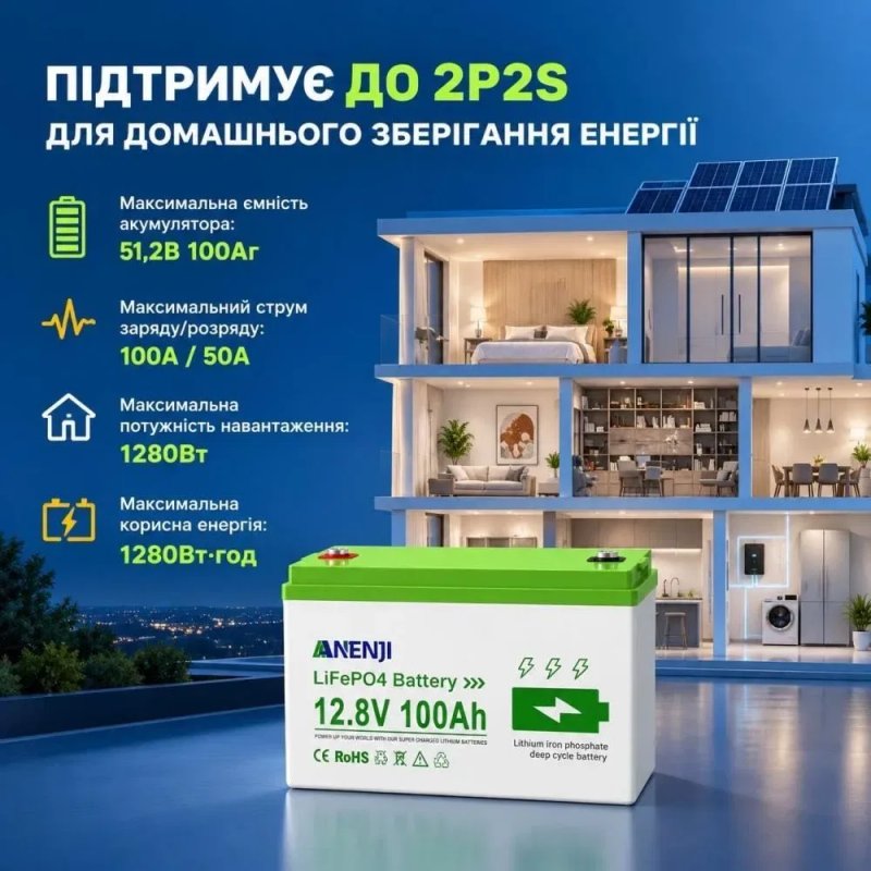 Комплект резервного живлення Anenji 4 кВт 24 В Wi-Fi та Bluetooth + 2 акумулятори LiFePO4 200Ah 2.5 кВт тихий в квартиру система ДБЖ для дому 200 а — фото 6