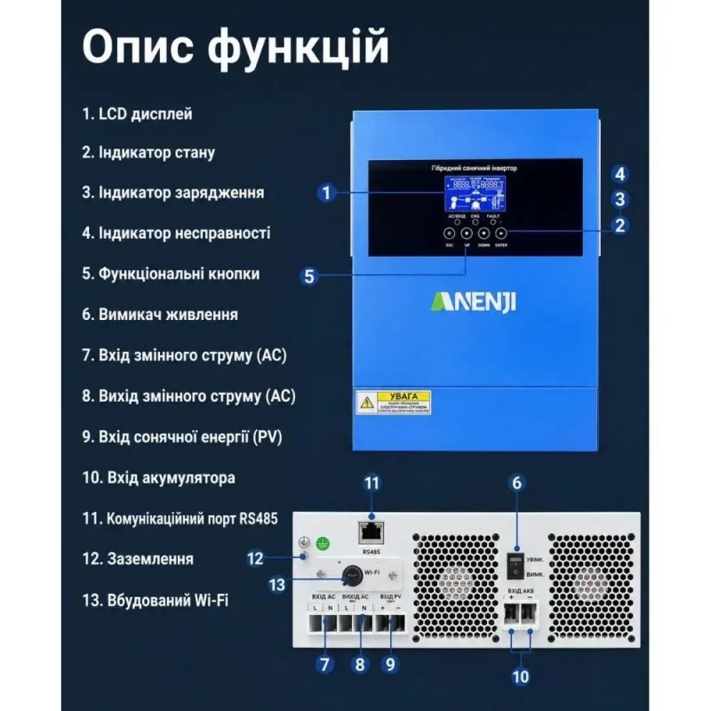 Комплект резервного живлення Anenji 4 кВт 24 В Wi-Fi та Bluetooth + 2 акумулятори LiFePO4 200Ah 2.5 кВт тихий в квартиру система ДБЖ для дому 200 а — фото 7