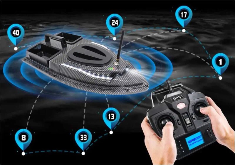 Кораблик для риболовлі GPS + автопілот + ехолот опціонально — фото 4