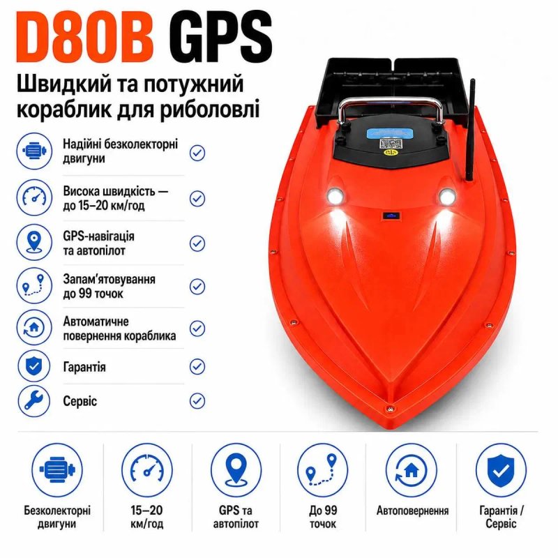 Кораблик для рыбалки карповый GPS для прикормки Прикормочный  Flytec V020 GPS 40 точек 12000 mah  Короповий Рибацький  для риболовлі — фото 2