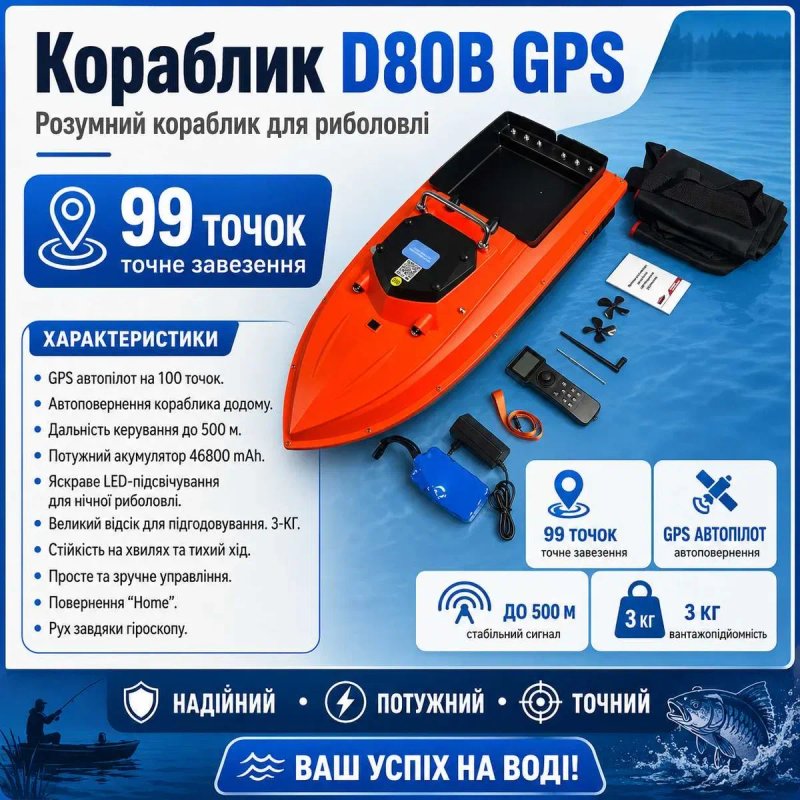 Кораблик для рыбалки карповый GPS для прикормки Прикормочный  Flytec V020 GPS 40 точек 12000 mah  Короповий Рибацький  для риболовлі — фото 6