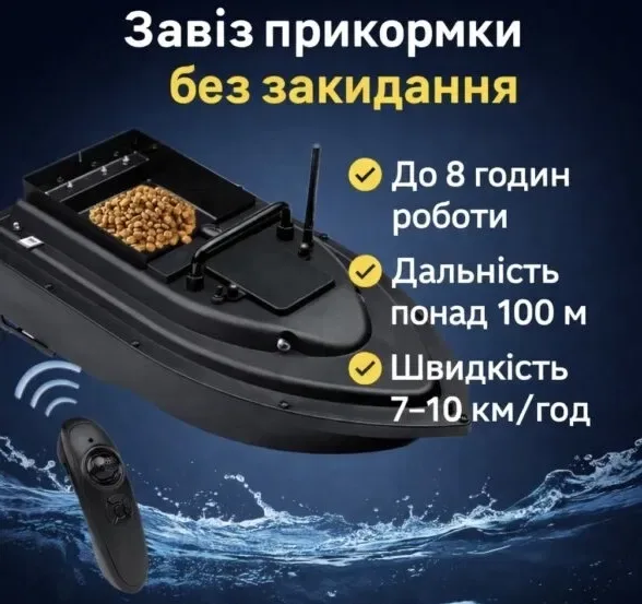 Кораблик короповий для риболовлі кораблик для прикормки з пультом дистанційного управління кораблик карповый для прикормки кораблик для рыбалки — фото 6