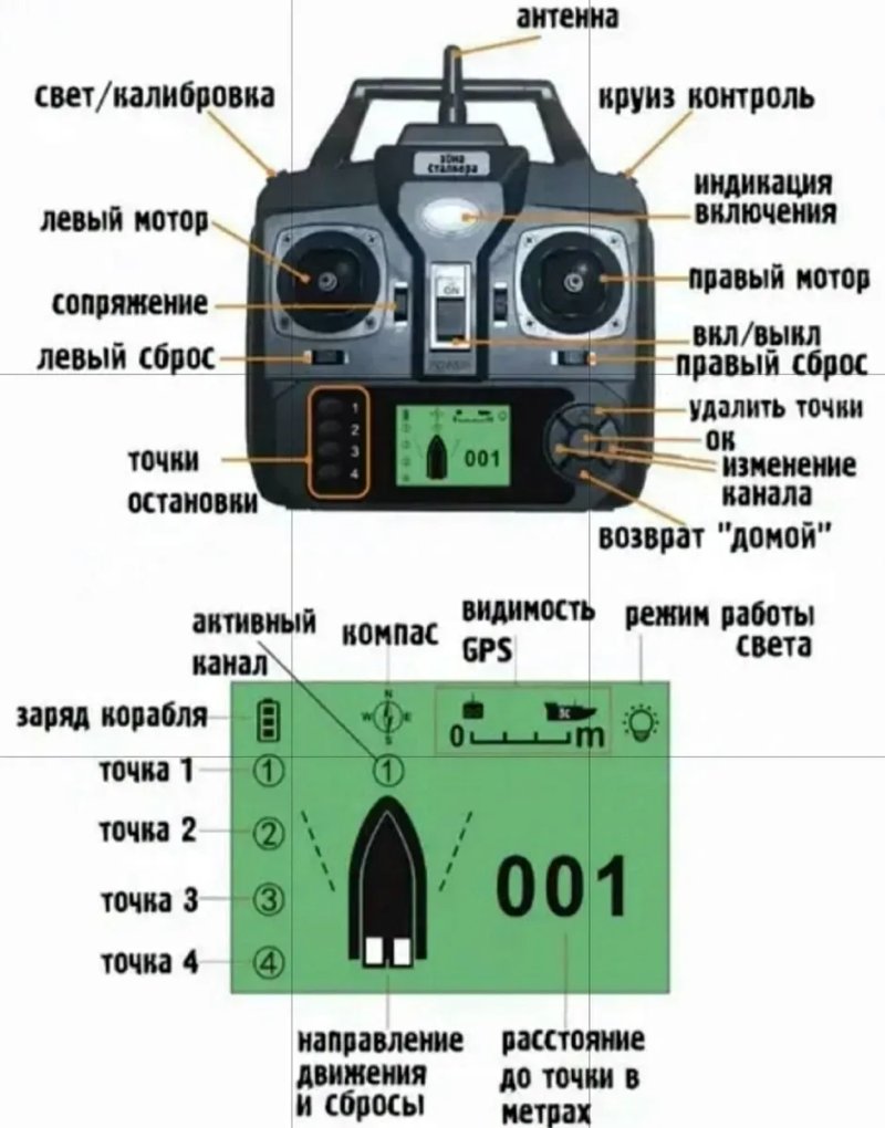 Кораблик   V-700 і  V-900(40 точок ) +   подарунок — фото 3