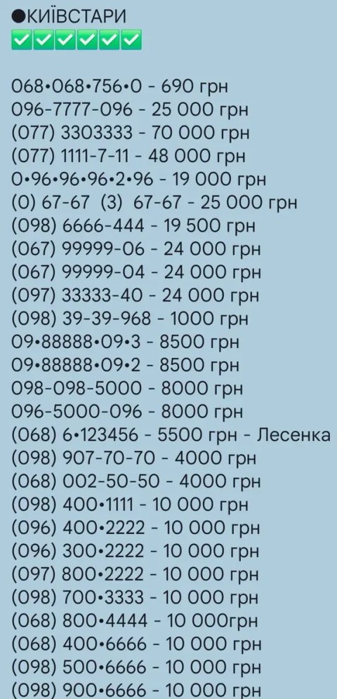 Красивые номера Киевстар платиновые золотые брильянтовые діамантові Sim-карты VIP | оптом, дропшиппинг | элитные комбинации оператора Київстар, пакет