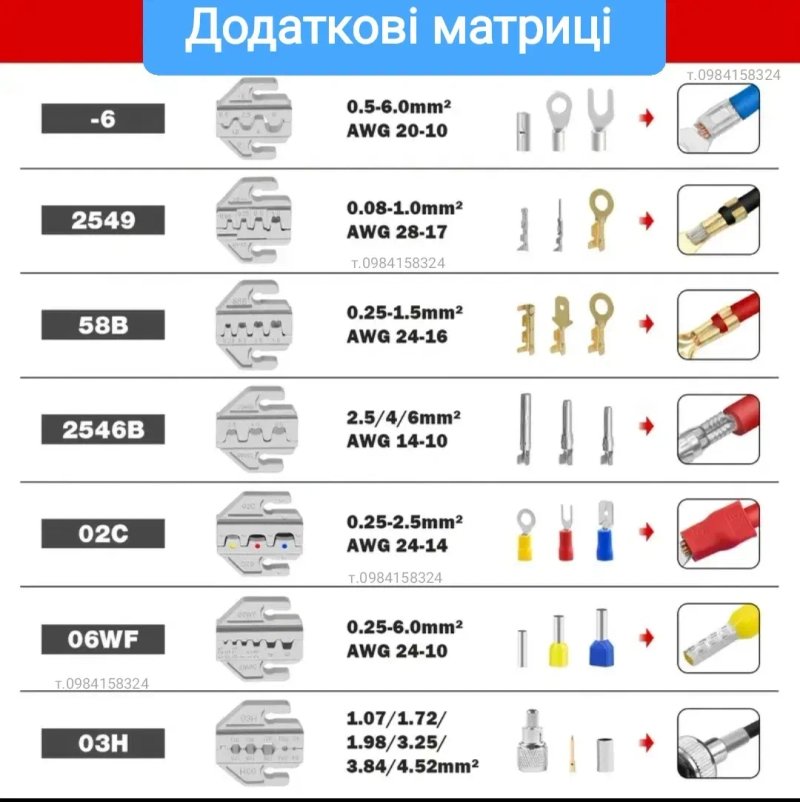 Кримпер обжимка для проводов Обжимные клещи для проводки Стрипер обжим — фото 3