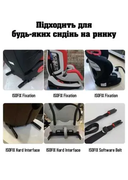 Кріплення кронштейн для дитячого автокрісля ISOFIX — фото 5