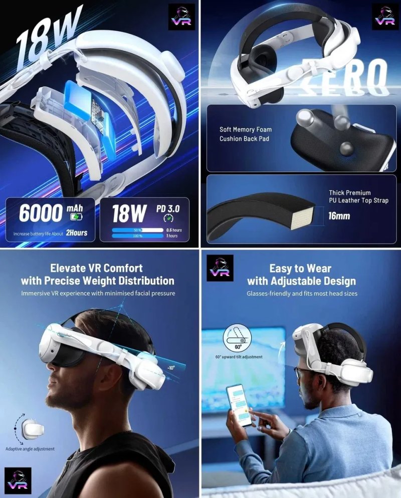 ‼️ Кріплення USA Battery Elite Strap Meta Quest 3, 3S Oculus — фото 5